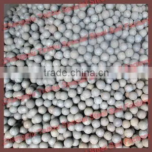 20mm-150mm 65Mn Forging Steel Grinding Ball thumbnail-1