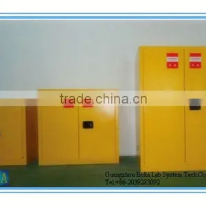 Lab Room of Flammable Storage Requirements thumbnail-1
