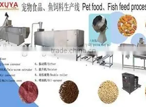 Twin Screw Pet Food Production Equipment thumbnail-1