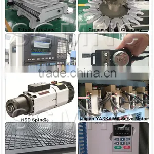 Free Software Cnc Desktop Router , Rotuer Cnc Stepper Motor Kit , Atc Cnc Machine for Cabinets thumbnail-5