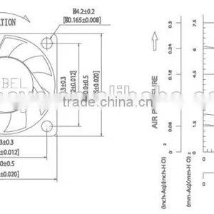 Alseye CB0512 Manufacture 4010-1 48v (40x40x10mm) dc Sleeve Fan With Auto Restart Protection or General Options thumbnail-5