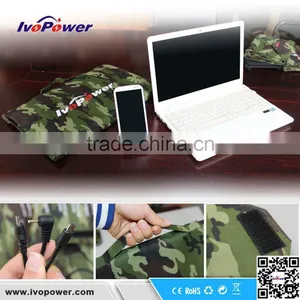 12 Months Warranty High Efficiency 15W Solar Panel Charger For Outdoor Activities thumbnail-1