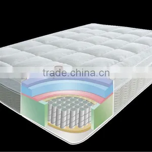 Amazing Quality 3-dimensional Fabric thumbnail-1