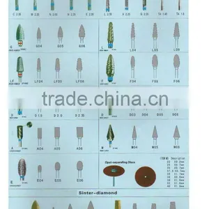 Carbide Burs Low Speed Carbide Bur thumbnail-1