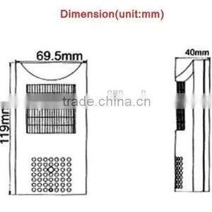 Guangzhou Anspo Mini Hidden Camera 1/3" Sony CCD 420TVL Small Camera CCTV Detector Hidden Camera thumbnail-2