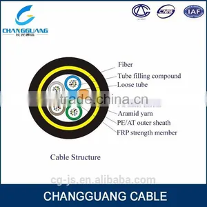 ADSS Cable Manufacturer ! Armored ADSS Cable Single Mode/multi Mode Aerial Adss Fiber Optic Cable Price per Meter thumbnail-3