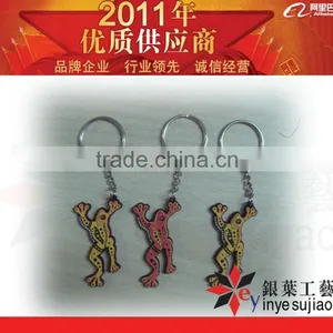 Plastic Pvc Frog Keychain for Gifts thumbnail-1