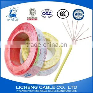 Hot Sale Flexible Copper Wires and Cables PVC Insulated Electric Wires 120mm2 thumbnail-1