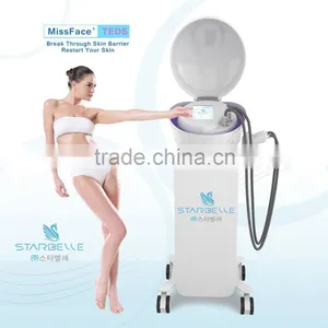 2016 rf Beauty Equipment Missface TEDS thumbnail-1