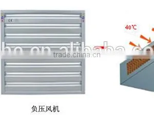 Evaporative Cooling Pad for Greenhouse thumbnail-5