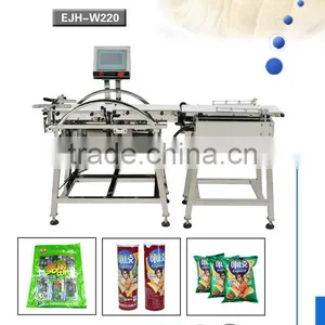 Advanced Check Weigher for Packaged Snacks Ship to Gibraltar thumbnail-2