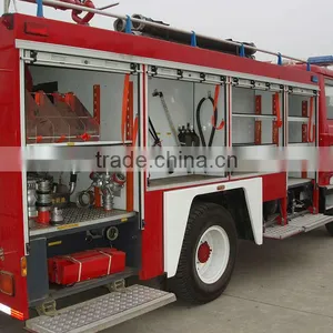 Dongfeng 4x4 Water and Foam Fire Truck, Fire Fighting Truck thumbnail-5