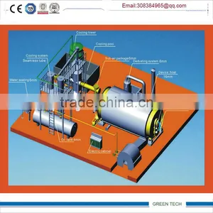 2016 HOT SALE Plastic Pyrolysis thumbnail-1