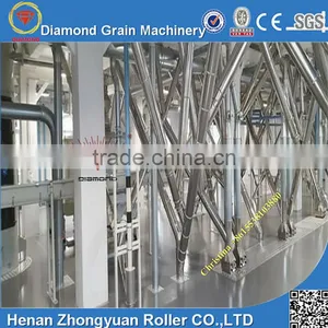 Automatic Pneumatic Maize Flour Miller thumbnail-5