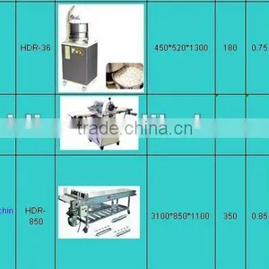 Large Quantity Croissants Assembly Line thumbnail-1