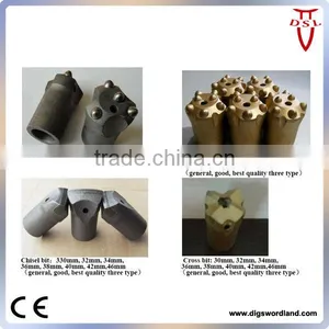 Rock Drill Spare Parts Drill Bits thumbnail-1
