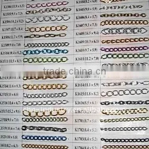 Chain thumbnail-1