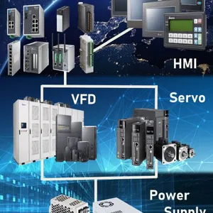 Guangxi Nanning Craftsman Electromechanical Equipment Co., Ltd company overview - view 1 thumbnail