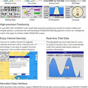Xinnuo GPS GN150-7” thumbnail-3