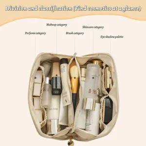 Cosmetic Bag,Toiletry Bag,Travel Makeup Bag Organizer thumbnail-2