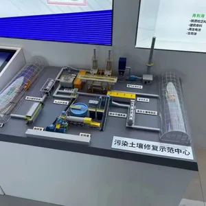 Customized Manufacturer of Environmental Sand Table Model thumbnail-3