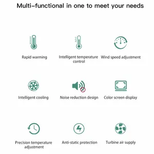 DES H95 5 in 1 Repair Master Multifunctional Soldering Station SMD Rework Station, Moile Repair Tools Preheating Plate, Heating Platform thumbnail-2