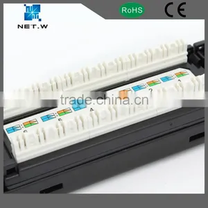 Network Panel With Led Light, Cat5e Rj45 Cable Patch Panel thumbnail-4