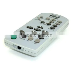 Original RM-PJ7 Projector Remote Control thumbnail-6