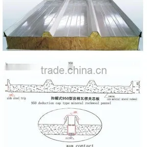 Rock Wool Sandwich Panel for Roof thumbnail-1