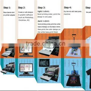 Direct to Garment Printer thumbnail-4