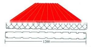 Sandwich Panel Cutter thumbnail-1
