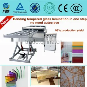 Energy Saving Eva Laminated Glass Furnace for Sale thumbnail-5
