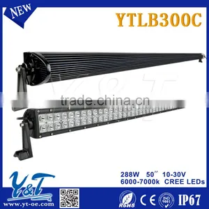Cheap Aluminum Housing 12v Waterproof Led Light Bar thumbnail-2