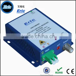 CATV FTTH Fiber Optical Receiver ERH1085WD CN Manufacturer thumbnail-1