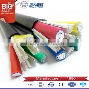 Three Phase Cable 3.6/6 kv 120mm PVC Cable/copper Electrical Power Cable Wire thumbnail-3