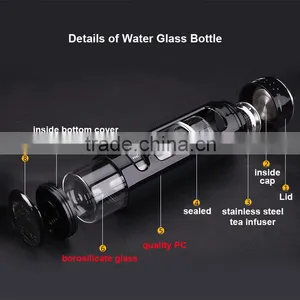 Dishwasher Safer Wide Mouth BPA-Free White 400 ml Glass Fliter Water Bottle With Lid thumbnail-2