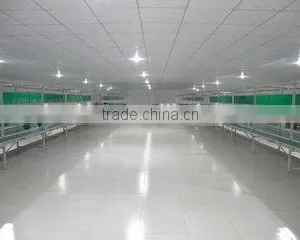 Sinofast 120W Industrial Lighting Made in China thumbnail-2