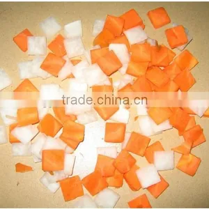 Vegetable Cutter Price / Vegetable Slicer Price thumbnail-4