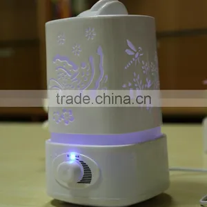 Aromatherapy Air Humidifier,Colorful Essential Oil Diffuser ,Aroma Diffuser Mist Maker For Home Appliance thumbnail-4