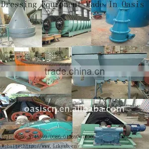 Shaking Table,jigger, Spiral Chute, Flotation Machine, Spiral Classifier,ball Mill, Mixing Tank, Feeding Machine, Feeder thumbnail-5