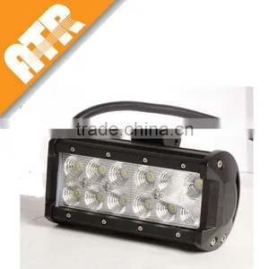 Daytime Running Light,36W Led,waterproof Rate:IP65 thumbnail-1