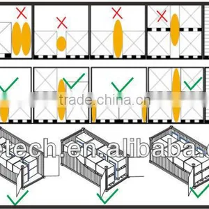 Dunnage Bag Air Gun Inflation Inflatable Container Dunnage Bags Made by pp Woven Material thumbnail-4