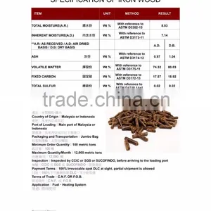 Oupusen 8 mm Indonesia Bulk Iron Wood Pellets thumbnail-2