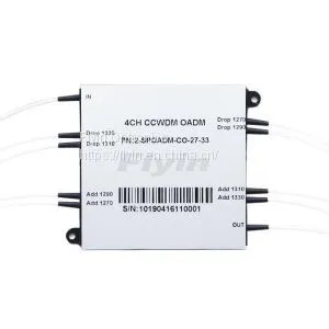 5+1CH Compact CWDM With LC/UPC and SC/APC Connector Mux/Demux Module thumbnail-1