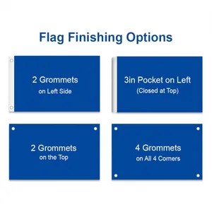 Factory Custom Flag, Team Sports Events Outdoor Polyester Sublimation Printing Banner Design Printing 3x5 Feet Flag thumbnail-4