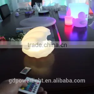LED Lights Products thumbnail-6