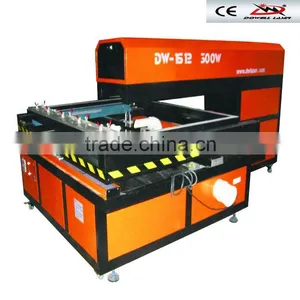 1512model Die Cutting Equipment thumbnail-1