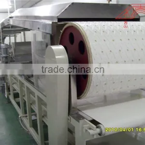 Hot Sale Swiss Roll Machines thumbnail-2