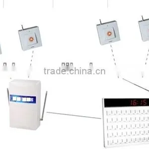 Wireless Nurse Call System thumbnail-1