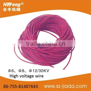 Flexible Energy Wire With Good Quality thumbnail-1